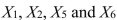 SCENARIO 15-6 Given below are results from the regression analysis on 40 observations where the dependent variable is the number of weeks a worker is unemployed due to a layoff (Y)and the independent variables are the age of the worker ( ), the number of years of education received ( ), the number of years at the previous job ( ), a dummy variable for marital status ( 1 = married, 0 = otherwise), a dummy variable for head of household ( 1 = yes, 0 = no)and a dummy variable for management position ( 1 = yes, 0 = no). The coefficient of multiple determination ( )for the regression model using each of the 6 variables as the dependent variable and all other X variables as independent variables are, respectively, 0.2628, 0.1240, 0.2404, 0.3510, 0.3342 and 0.0993. The partial results from best-subset regression are given below: -Referring to Scenario 15-6, the model that includes should be among the appropriate models using the Mallow's statistic.