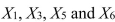 SCENARIO 15-6 Given below are results from the regression analysis on 40 observations where the dependent variable is the number of weeks a worker is unemployed due to a layoff (Y)and the independent variables are the age of the worker ( ), the number of years of education received ( ), the number of years at the previous job ( ), a dummy variable for marital status ( 1 = married, 0 = otherwise), a dummy variable for head of household ( 1 = yes, 0 = no)and a dummy variable for management position ( 1 = yes, 0 = no). The coefficient of multiple determination ( )for the regression model using each of the 6 variables as the dependent variable and all other X variables as independent variables are, respectively, 0.2628, 0.1240, 0.2404, 0.3510, 0.3342 and 0.0993. The partial results from best-subset regression are given below: -Referring to Scenario 15-6, the model that includes should be among the appropriate models using the Mallow's statistic.