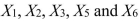 SCENARIO 15-6 Given below are results from the regression analysis on 40 observations where the dependent variable is the number of weeks a worker is unemployed due to a layoff (Y)and the independent variables are the age of the worker ( ), the number of years of education received ( ), the number of years at the previous job ( ), a dummy variable for marital status ( 1 = married, 0 = otherwise), a dummy variable for head of household ( 1 = yes, 0 = no)and a dummy variable for management position ( 1 = yes, 0 = no). The coefficient of multiple determination ( )for the regression model using each of the 6 variables as the dependent variable and all other X variables as independent variables are, respectively, 0.2628, 0.1240, 0.2404, 0.3510, 0.3342 and 0.0993. The partial results from best-subset regression are given below: -Referring to Scenario 15-6, the model that includes should be among the appropriate models using the Mallow's statistic.
