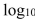 The manager of a company believed that her company's profits were following an exponential trend.She used Microsoft Excel to obtain a prediction equation for the logarithm (base 10)of profits: (Profits)= 2 + 0.3X The data she used were from 2007 through 2012 coded 0 to 5.The forecast for 2013 profits is __________.