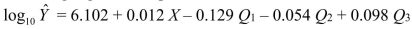 SCENARIO 16-12 A local store developed a multiplicative time-series model to forecast its revenues in future quarters, using quarterly data on its revenues during the 5-year period from 2009 to 2013.The following is the resulting regression equation: where is the estimated number of contracts in a quarter. X is the coded quarterly value with X = 0 in the first quarter of 2008. is a dummy variable equal to 1 in the first quarter of a year and 0 otherwise. is a dummy variable equal to 1 in the second quarter of a year and 0 otherwise. is a dummy variable equal to 1 in the third quarter of a year and 0 otherwise. -Referring to Scenario 16-12, the best interpretation of the coefficient of in the regression equation is: