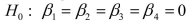 SCENARIO 18-3 A financial analyst wanted to examine the relationship between salary (in $1,000)and 4 variables: age ( = Age), experience in the field ( = Exper), number of degrees ( = Degrees), and number of previous jobs in the field ( = Prevjobs).He took a sample of 20 employees and obtained the following Microsoft Excel output: SUMMARY OUTPUT -Referring to Scenario 18-3, the analyst wants to use an F-test to test .The appropriate alternative hypothesis is ________.