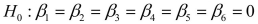 SCENARIO 18-10 Given below are results from the regression analysis where the dependent variable is the number of weeks a worker is unemployed due to a layoff (Unemploy)and the independent variables are the age of the worker (Age), the number of years of education received (Edu), the number of years at the previous job (Job Yr), a dummy variable for marital status (Married: 1 = married, 0 = otherwise), a dummy variable for head of household (Head: 1 = yes, 0 = no)and a dummy variable for management position (Manager: 1 = yes, 0 = no).We shall call this Model 1.The coefficient of partial determination of each of the 6 predictors are, respectively, 0.2807, 0.0386, 0.0317, 0.0141, 0.0958, and 0.1201. Model 2 is the regression analysis where the dependent variable is Unemploy and the independent variables are Age and Manager.The results of the regression analysis are given below: -Referring to Scenario 18-10 Model 1, the null hypothesis implies that the number of weeks a worker is unemployed due to a layoff is not related to any of the explanatory variables.