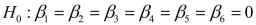 SCENARIO 18-10 Given below are results from the regression analysis where the dependent variable is the number of weeks a worker is unemployed due to a layoff (Unemploy)and the independent variables are the age of the worker (Age), the number of years of education received (Edu), the number of years at the previous job (Job Yr), a dummy variable for marital status (Married: 1 = married, 0 = otherwise), a dummy variable for head of household (Head: 1 = yes, 0 = no)and a dummy variable for management position (Manager: 1 = yes, 0 = no).We shall call this Model 1.The coefficient of partial determination of each of the 6 predictors are, respectively, 0.2807, 0.0386, 0.0317, 0.0141, 0.0958, and 0.1201. Model 2 is the regression analysis where the dependent variable is Unemploy and the independent variables are Age and Manager.The results of the regression analysis are given below: -Referring to Scenario 18-10 Model 1, the null hypothesis implies that the number of weeks a worker is unemployed due to a layoff is not related to one of the explanatory variables.