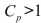 indicates that if the process average can be centered, then more than 99.73% of the observations will fall inside the specification limits.