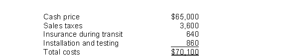 <strong>Presto Company purchased equipment and these costs were incurred: Presto will record the acquisition cost of the equipment as</strong> A)$65,000. B)$68,600. C)$69,240. D)$70,100.