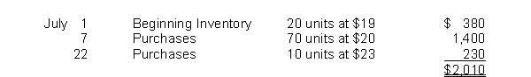 <strong>Priscilla has the following inventory information. A physical count of merchandise inventory on July 31 reveals that there are 35 units on hand.Using the LIFO inventory method, the amount allocated to cost of goods sold for July is</strong> A)$1,280. B)$1,287. C)$1,306. D)$1,330.