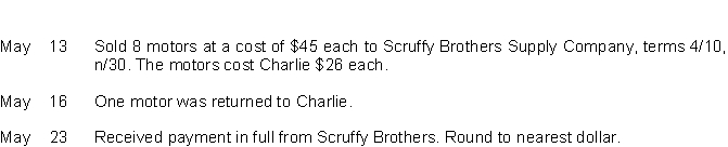 Charlie Company uses a perpetual inventory system.During May, the following transactions and events occurred. Instructions Journalize the May transactions for Charlie Company (seller) assuming that Charlie uses a perpetual inventory system.You may omit explanations.Round amounts to nearest dollar.