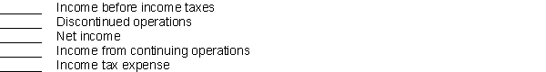 Listed here are some selected items that may appear on a corporate income statement.Indicate the order in which these items would appear on an income statement.(The first one should 1.