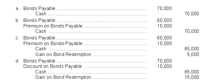 If 60, $1,000 bonds with a carrying value of $70,000 are redeemed for $65,000, the journal entry to record the transaction is