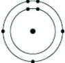 <strong>Which of the following models represents an atom that is most likely to form a cation with a charge of +1?</strong> A) B) C) D)