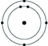 <strong>Which of the following models represents an atom that is most likely to form a cation with a charge of +1?</strong> A) B) C) D)