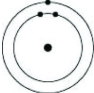 <strong>Which of the following models represents an atom that is most likely to form an anion with a charge of -1?</strong> A) B) C) D)