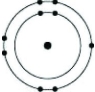 <strong>Which of the following models represents an atom that is most likely to form an anion with a charge of -1?</strong> A) B) C) D)