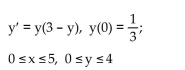 Solve the problem. Using the given conditions, obtain a slope field and graph the particular solution over the specified interval. Then find the general solution of the differential equation.