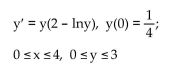 Solve the problem. Using the given conditions, obtain a slope field and graph the particular solution over the specified interval. Then find the general solution of the differential equation.