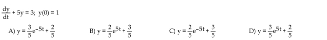 Solve the initial value problem.