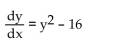 <strong>Identify equilibrium values and determine which are stable and which are unstable. </strong> A) y = 4 is a stable equilibrium value and y = -4 is an unstable equilibrium. B) y = -4 and y = 5 are stable equilibrium values. C) y = -4 is a stable equilibrium value and y = 4 is an unstable equilibrium. D) There are no equilibrium values.