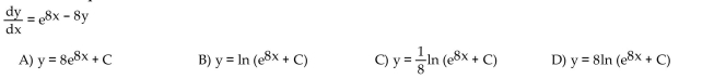 Solve the differential equation.