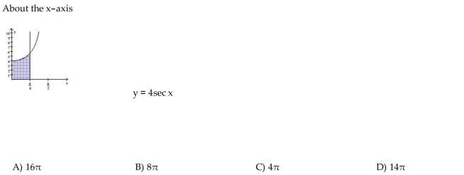 Find the volume of the solid generated by revolving the shaded region about the given axis.