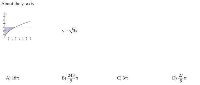 Find the volume of the solid generated by revolving the shaded region about the given axis.