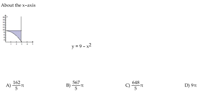 Find the volume of the solid generated by revolving the shaded region about the given axis.
