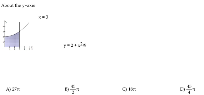 Use the shell method to find the volume of the solid generated by revolving the shaded region about the indicated axis.