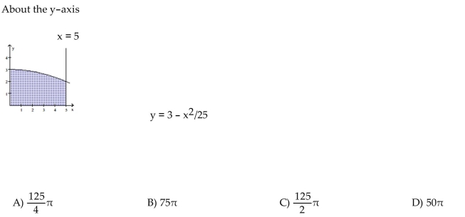 Use the shell method to find the volume of the solid generated by revolving the shaded region about the indicated axis.