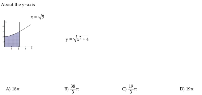 Use the shell method to find the volume of the solid generated by revolving the shaded region about the indicated axis.