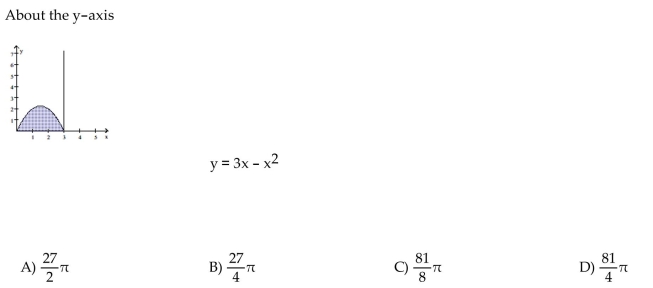 Use the shell method to find the volume of the solid generated by revolving the shaded region about the indicated axis.