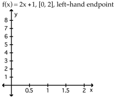 Evaluate the sum.