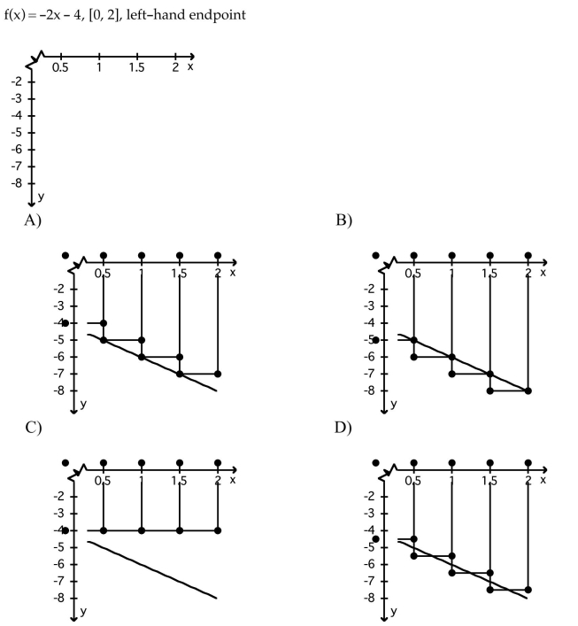 Evaluate the sum.
