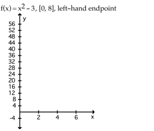 Evaluate the sum.