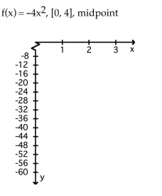 Evaluate the sum.