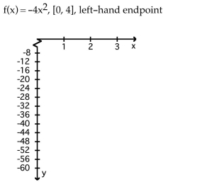 Evaluate the sum.
