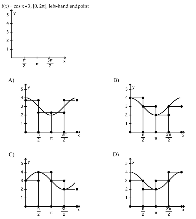 Evaluate the sum.