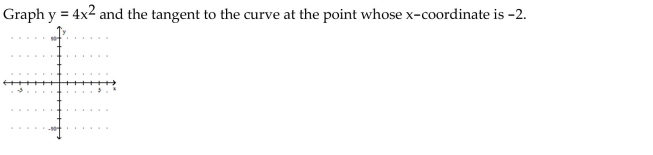 Graph the equation and its tangent.