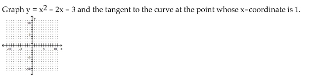 Graph the equation and its tangent.