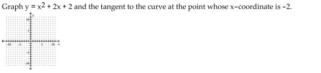 Graph the equation and its tangent.
