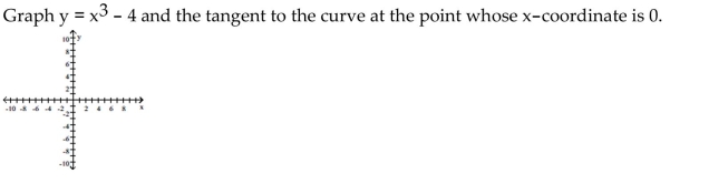 Graph the equation and its tangent.