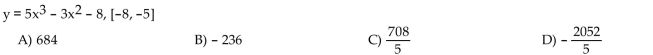 Find the average rate of change of the function over the given interval.