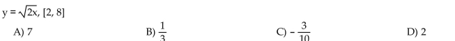 Find the average rate of change of the function over the given interval.