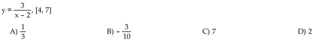 Find the average rate of change of the function over the given interval.