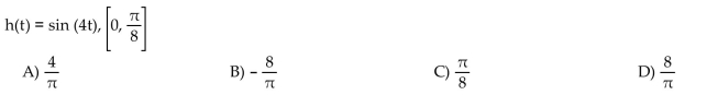 Find the average rate of change of the function over the given interval.