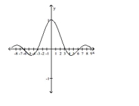 \lim _ { x \rightarrow 0 } f ( x )   