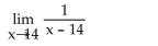 <strong>Find the limit, if it exists. </strong> A) 14 B) 28 C) Does not exist D) 0