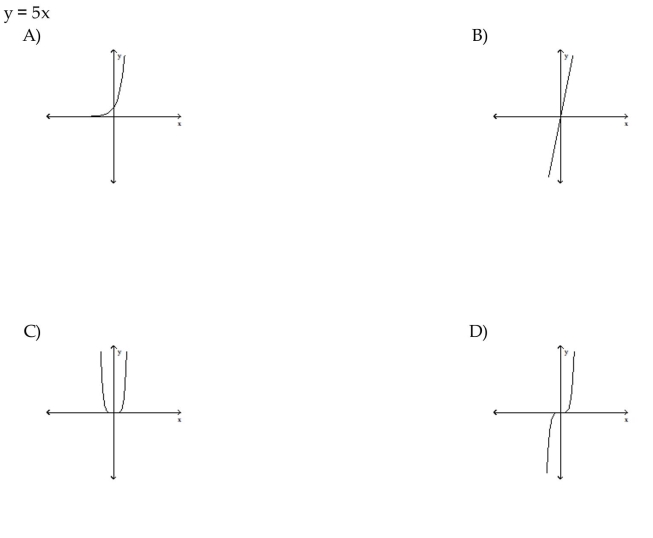 Determine if the function is even, odd, or neither.