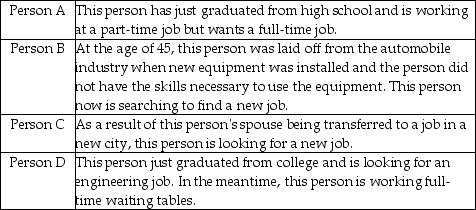 -The above table shows answers given by people interviewed in the Current Population Survey. Which person is cyclically unemployed?