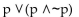 <strong>Construct a truth table for the proposition. </strong> A) B) C) D)