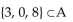 Let A = {6, 4, 1, {3, 0, 8}, {9}}. Determine whether the statement is true or false.